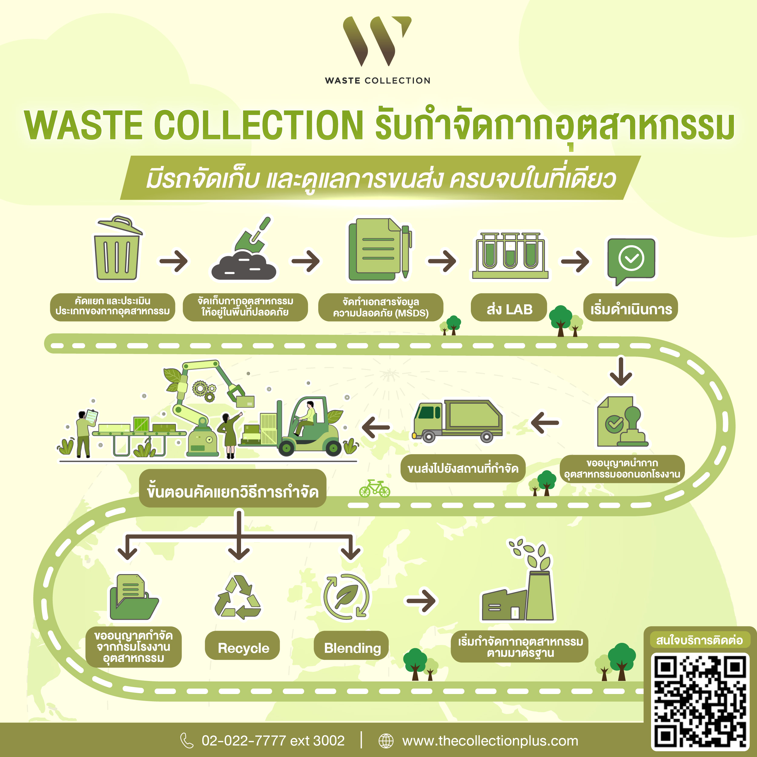 Waste Collection รับกำจัดกากอุตสาหกรรมมีรถจัดเก็บ ดูแลการขนส่ง และกำจัด ครบจบในที่เดียว